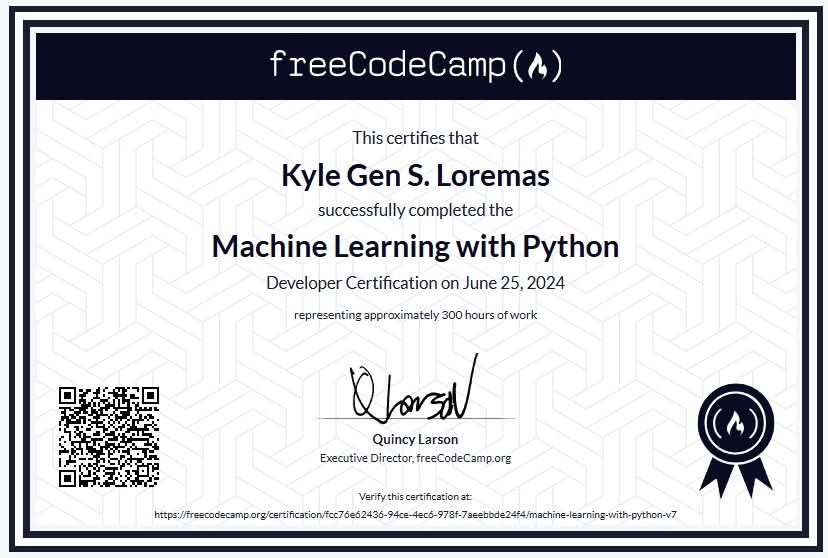 Machine Learning with Python